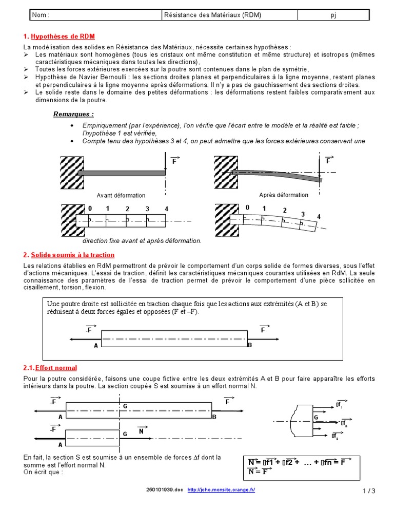 Hypothèses et concepts en RDM | PDF | Contrainte de cisaillement ...