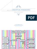 Mapa Conceptual Pensadores