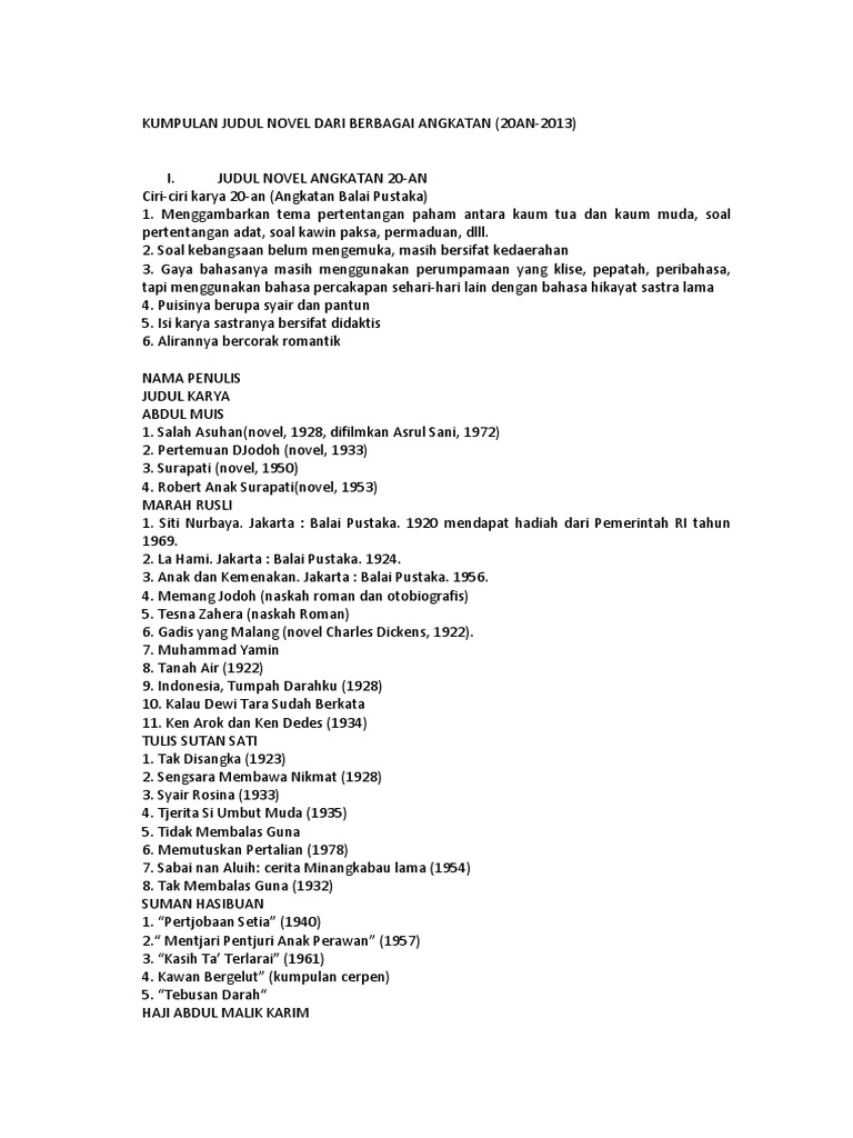 Kumpulan Judul Novel Dari Berbagai Angkatan