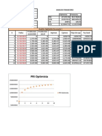 Analisis Financiero