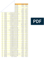 Serial No. Date of Transact Ion Transact Ion Amount Billing Amount