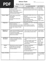 Download 20 Reform Eras - Fill-In Timeline by jreznick SN245553682 doc pdf