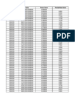 Daily stock price and return data for Nemotecnico in Bogota