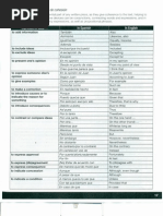 Words and Expressions to Connect Ideas Orally and in Writing