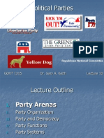 Political Parties - American Politics