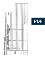 Aggregate Size Gradation