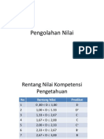 Pengolahan Nilai Rapor