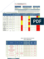 Anexos Vulnerabilidad ARL SURA 2