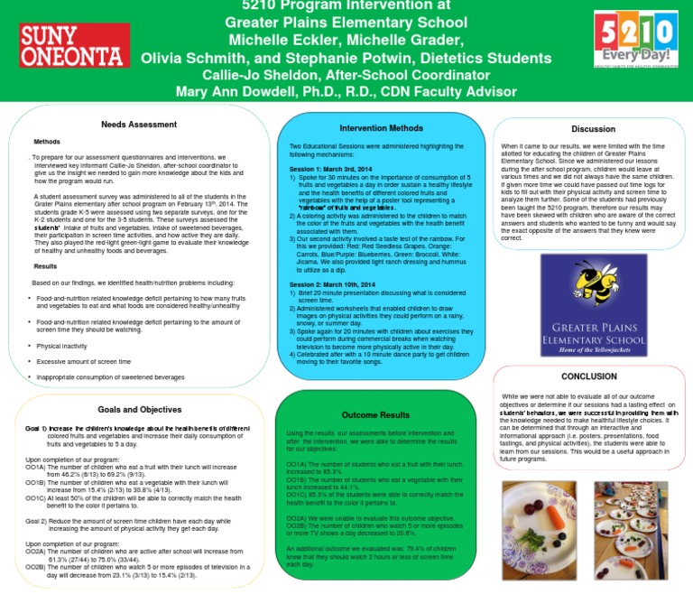 5210 Nutrition Intervention Results | PDF | Behavior | Food And Drink