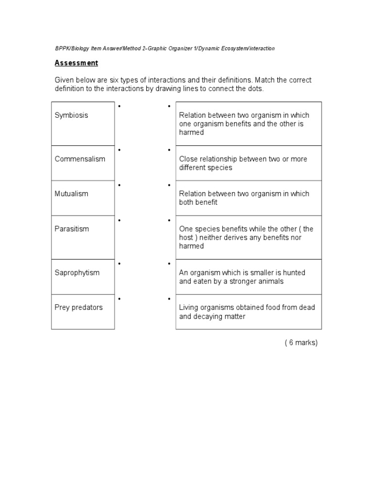 Ecosystem Interaction Quiz | PDF