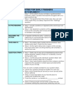 Teaching Strategies Packet