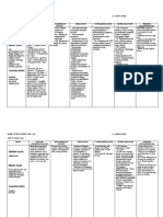 DRUG STUdy & Postpartum NCP