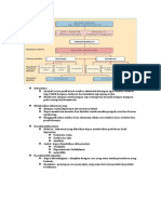 Ifrs CF