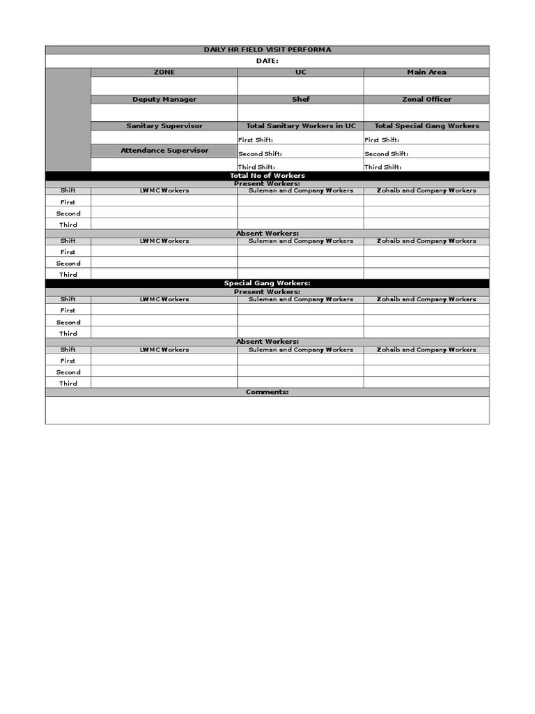 Performa | PDF | Career & Growth