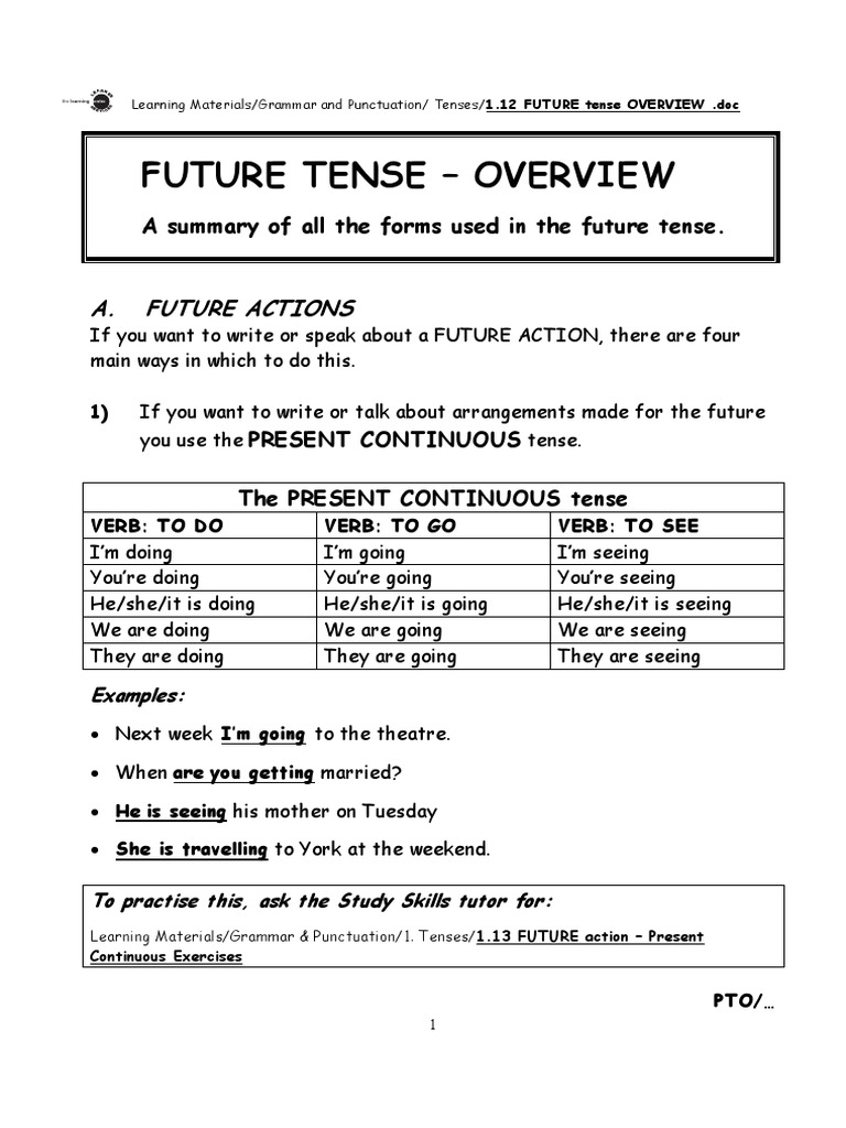 Future Tenses | PDF | Career & Growth | Foreign Language Studies