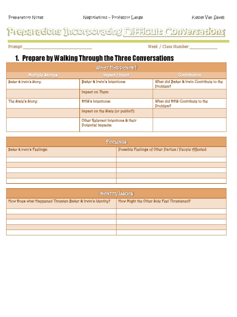 Negotiation Prep: Difficult Conversations | PDF