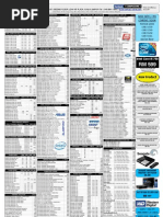 Download null by Amirudin Ghani SN24558973 doc pdf