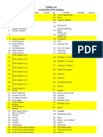 Daftar Isi