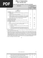 Download Depreciation Rates as Per Income Tax Act by pankajadv SN24559879 doc pdf