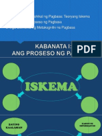 KABANATA I Ang Proseso NG Pagbasa