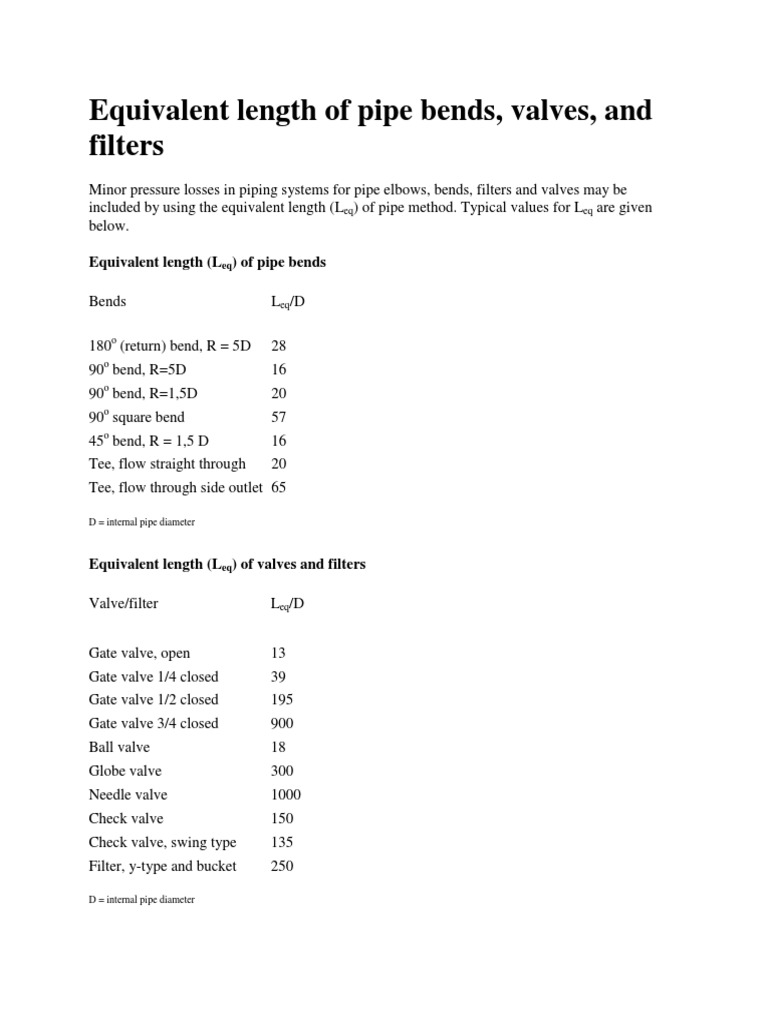 Equivalent Length of Pipe Bends Valves and Filters PDF