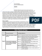 North Carolina Essential Standards Chemistry