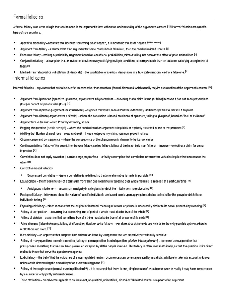 Formal Fallacies | Fallacy | Argument