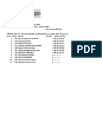 Classificação Categoria Feminina 25-29 - Corrida Rústica