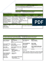 Didactic Unit: My Hobbies (Free Time)