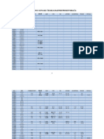 OZNAKE ČELIKA RAZNIH PROIZVOĐAČA - UPOREDNA TABLICA.pdf