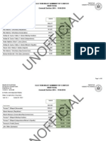 Preliminary Results General November 4 2014