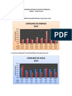 Publicación Indicadores Enero-Agosto 2014