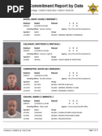 Peoria County booking sheet 11/05/15
