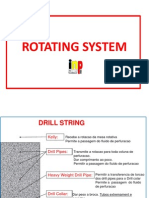 Rotating System