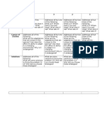 Weebly Rubric