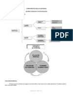 Componentes estructurales y funcionales del ecosistema