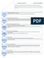 multiple intelligence lesson organizer1-1