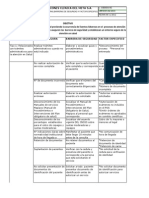 Acciones Inseguras, Barreras de Seguridad y Factor Especifico