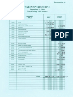 Trial Balance