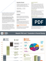 Fpsc Level 1 Examination in Financial Planning Blueprint