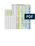 AC motor full-load currents chart by voltage and power