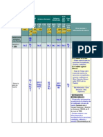 TABLA DE DERECHOS HUMANOS 2.0 Sistema Universal