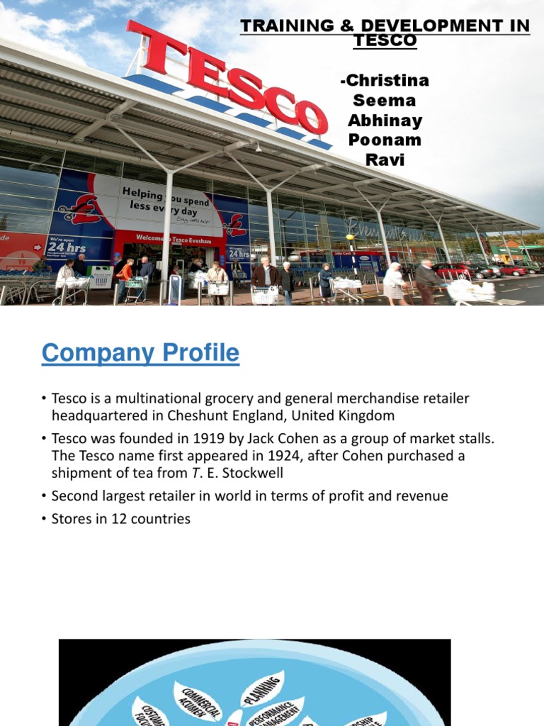 Tesco TRAINING AND DEVELOPMENT PDF