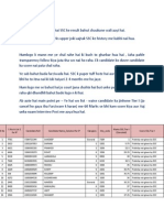 SSC Scam Data_List 1 Candidates