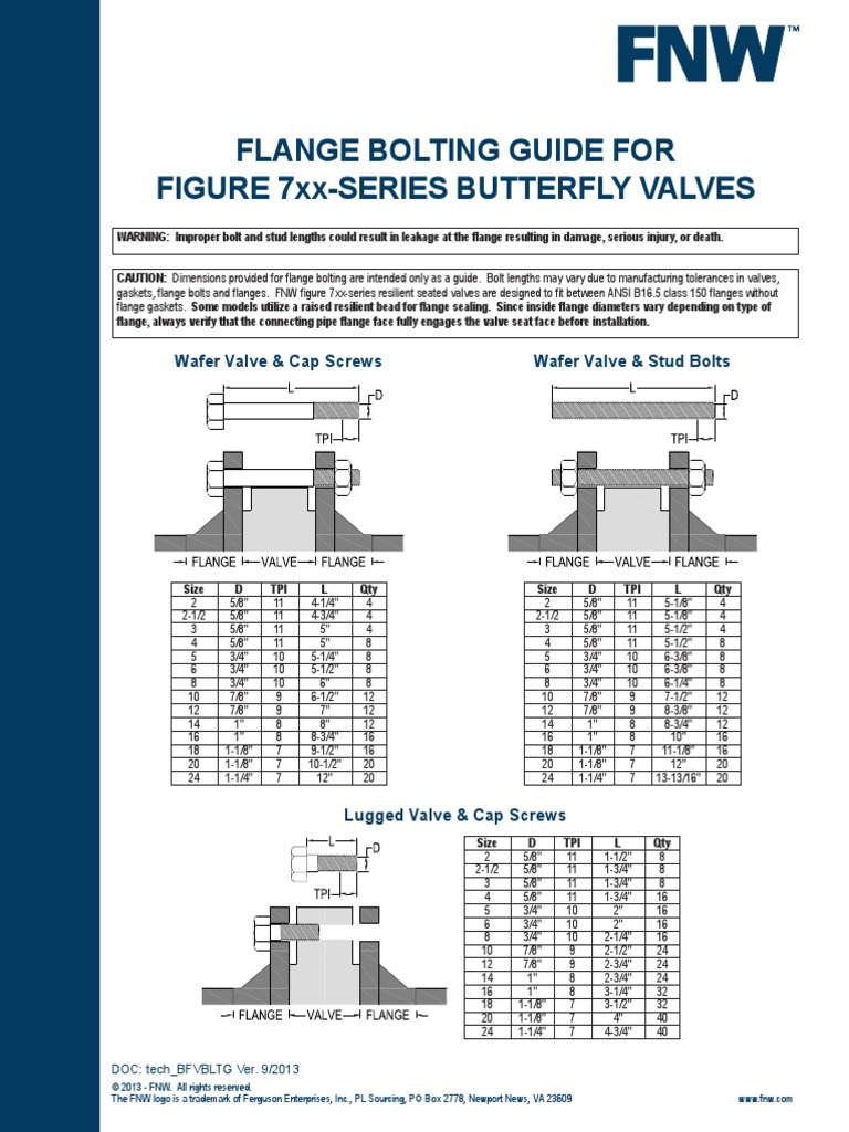 Flange Bolting Guide For Figure 7XxSeries Butterfly Valves Wafer