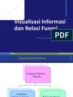Visualisasi Info Dan Relasi Fungsi