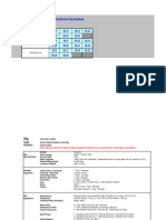 ADC Rigs Specifications Summary Onshore ≥ 2000HP Onshore ≤1500HP