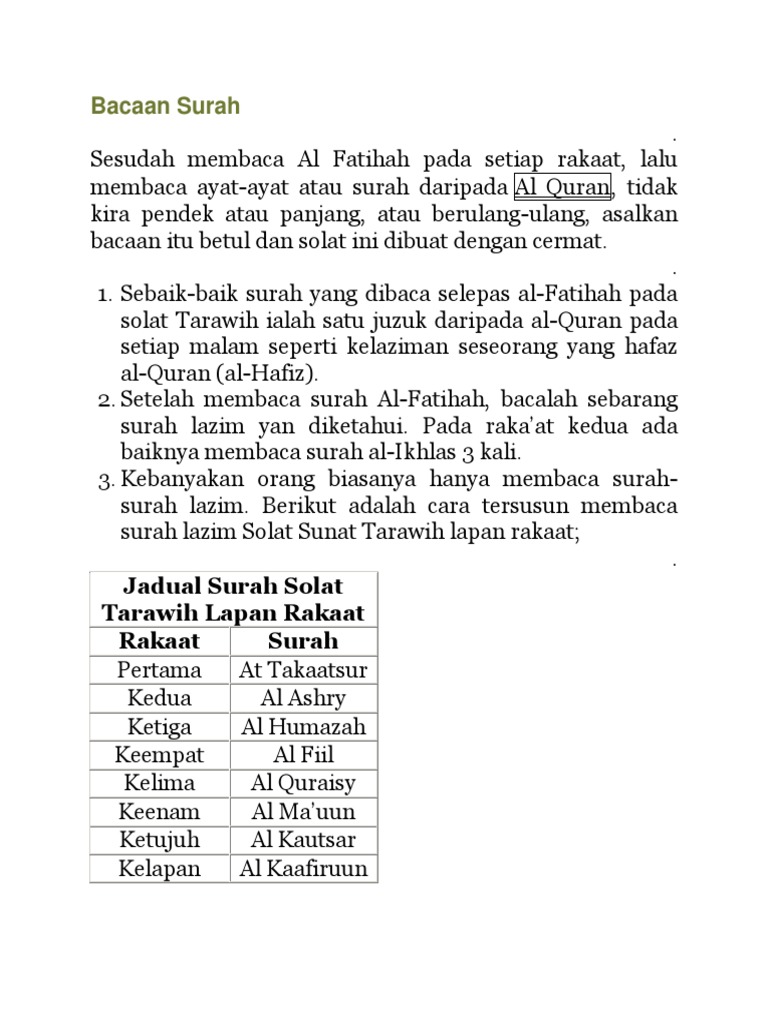 Bacaan Surah Solat Tarawih