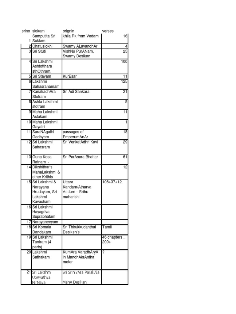 LAKSHMI CORRESPONDENCES intelligence overview