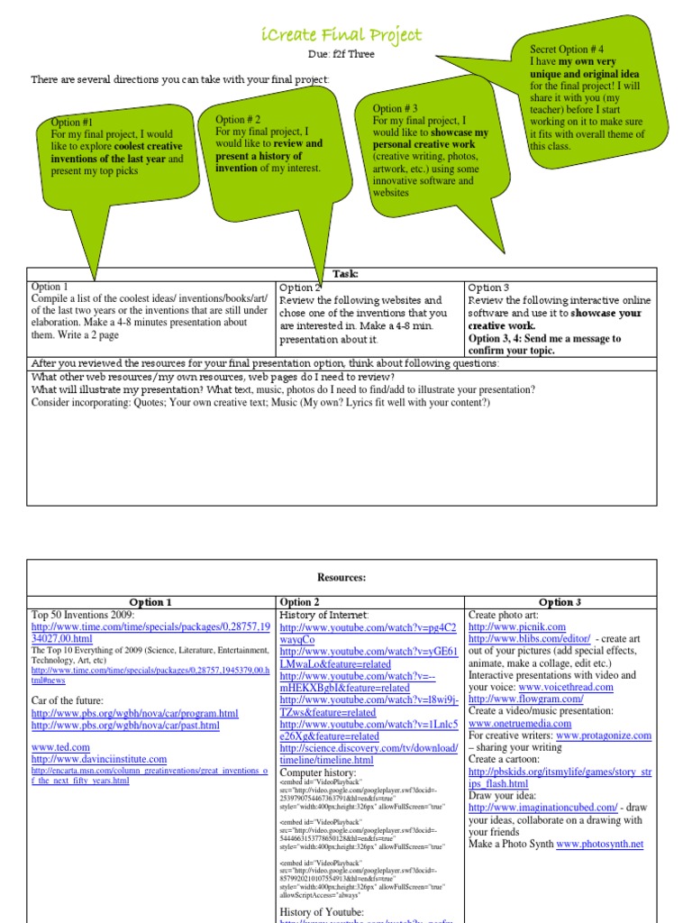 Final Project Description-Winter2010 | PDF | Communication | World Wide Web